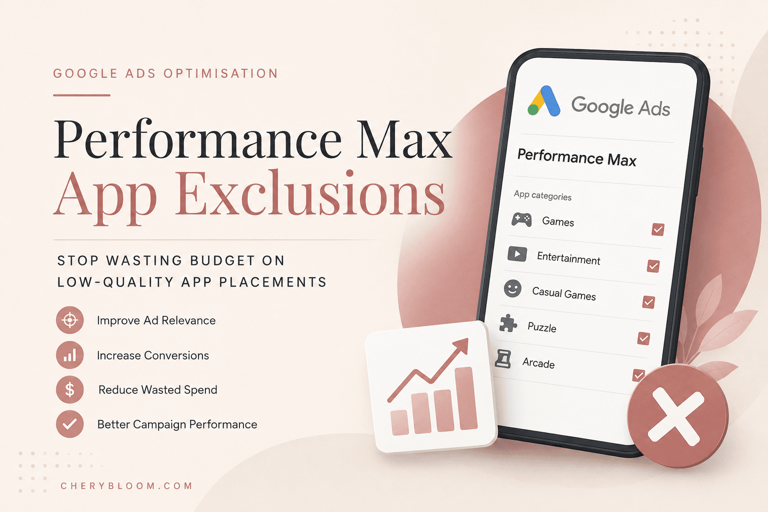 Performance Max App Exclusions for Google Ads Performance Max App Exclusions for Google Ads campaign optimisation