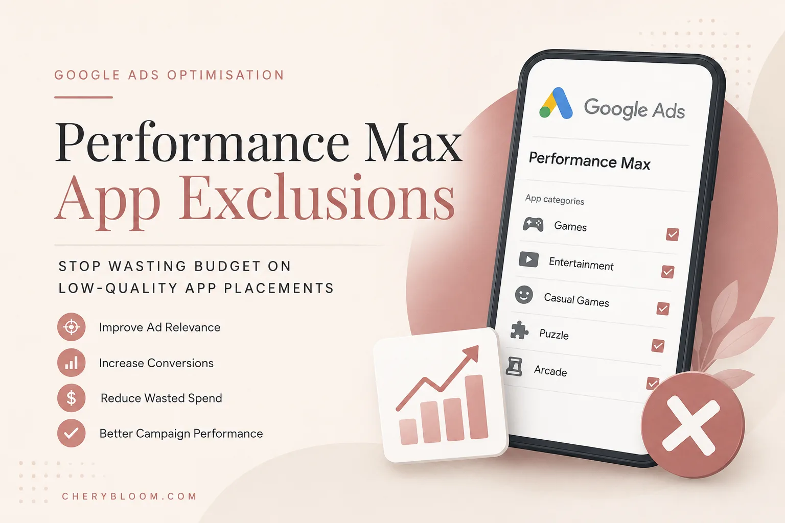 Performance Max App Exclusions for Google Ads campaign optimisation